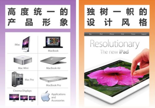 工业设计中产品形象识别系统（PI）的作用与制定方法——企业形象策划的关键延伸